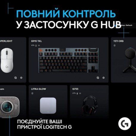 Мікрофон для ПК/ для стрімінгу, подкастів Logitech Yeti ORB RGB Black (988-000551) 534062ua фото