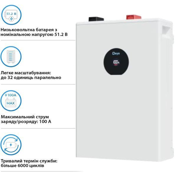 Внешняя батарея для ИБП/инвертора Deye SE-F5 Pro 640848ua фото
