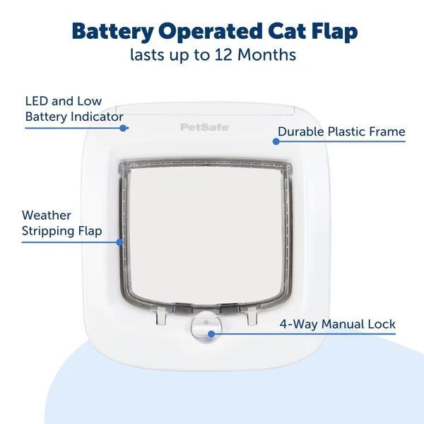Вікно для котів PETSAFE 1PACK PPA19-1668 (PPA19-16145) 10000232 фото