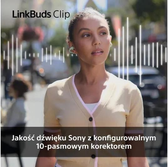 Навушники TWS Sony LinkBuds Clip Purple (WF-LC900/V) 646285 фото