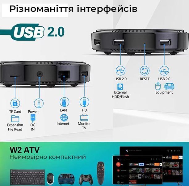 Стаціонарний медіаплеєр Vontar W2 4/64 GB 580452 фото