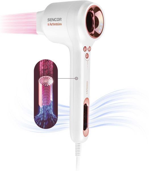 Фен Sencor SHD 9150RS 645176 фото