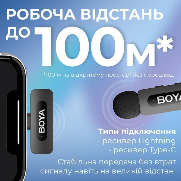 Мікрофонна радіосистема для смартфона Boya BY-V3 Combo 623208ua фото