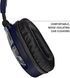 Навушники з мікрофоном Turtle Beach Recon 70 Blue Camo (TBS-6555-02) 644961 фото 7