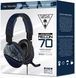 Навушники з мікрофоном Turtle Beach Recon 70 Blue Camo (TBS-6555-02) 644961 фото 5
