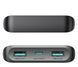 Внешний аккумулятор (павербанк) Joyroom Powerbank 25W 10000mAh Black (JR-PBF20) 615157 фото 4