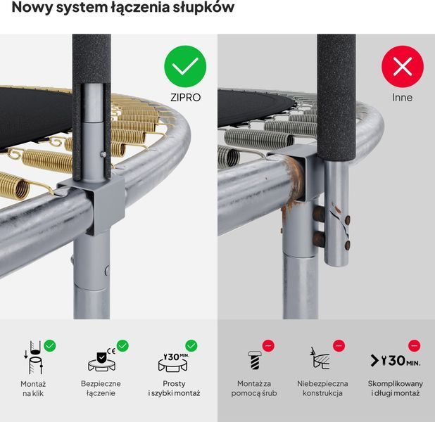 Батут Zipro Jump Pro 8 FT Green с внутренней сеткой 554943 фото