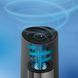 Очиститель воздуха Philips AC1715/11 491642 фото 6