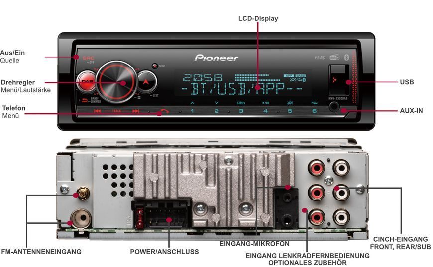 Бездискова MP3-магнітола Pioneer MVH-S520DABAN 565501 фото