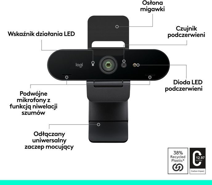 Веб-камера Logitech Brio 4K (960-001718) 590159 фото