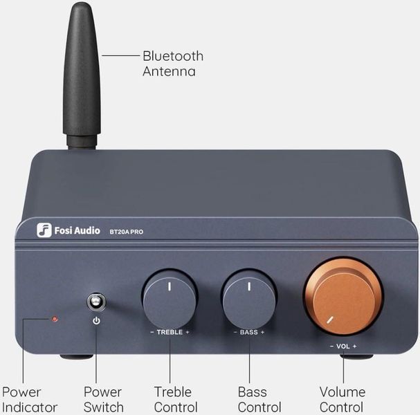 Підсилювач потужності Fosi Audio BT20A Pro Blue 646323 фото