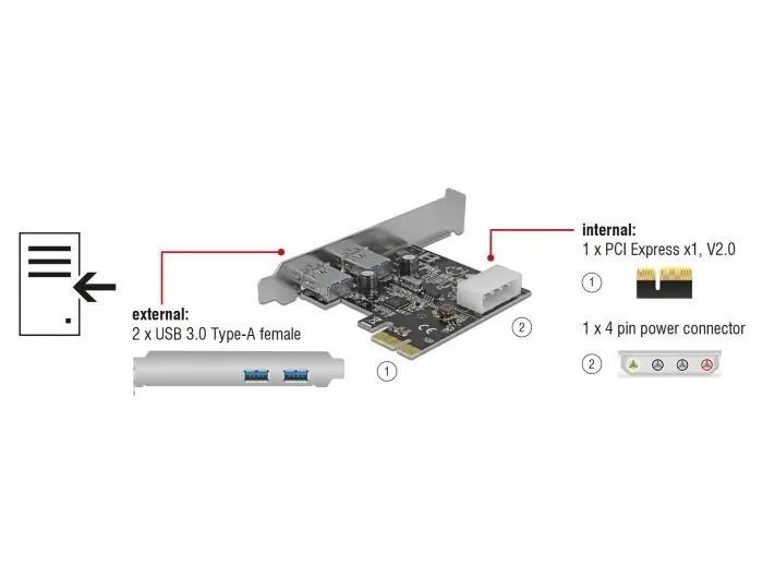 PCI-контроллер Delock 89243 584972 фото