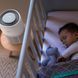 Очиститель воздуха Philips PureProtect Mini 900 AC0920/10 569105 фото 8