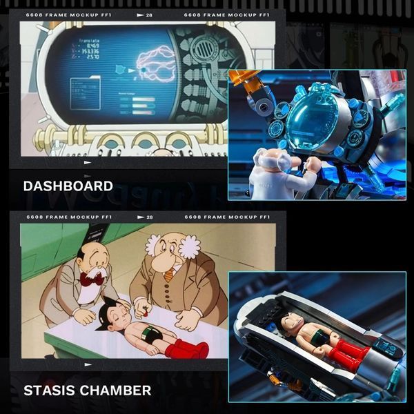 Блочный конструктор Pantasy Astro Boy: Момент пробуждения (86205) 640597ua фото