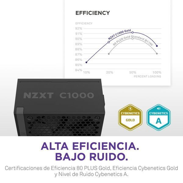 Блок живлення NZXT C1000 Gold (PA-0G2BB) 525792 фото